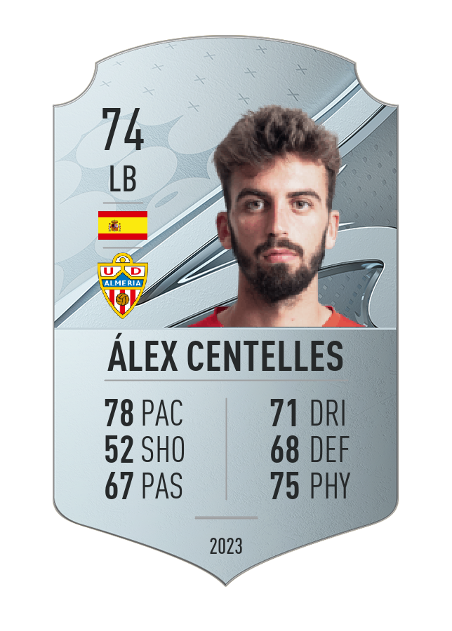 Player card image