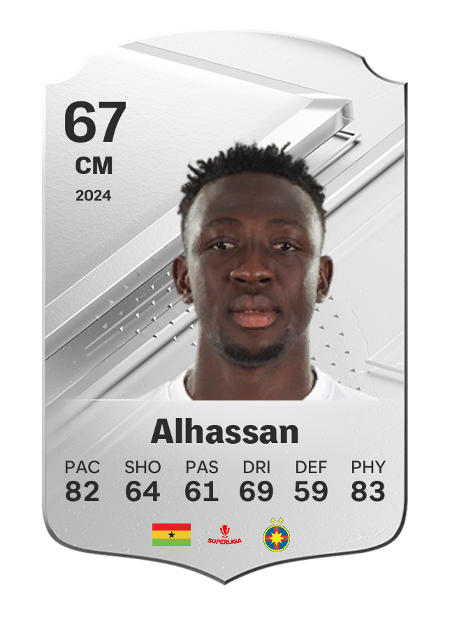 Player card image