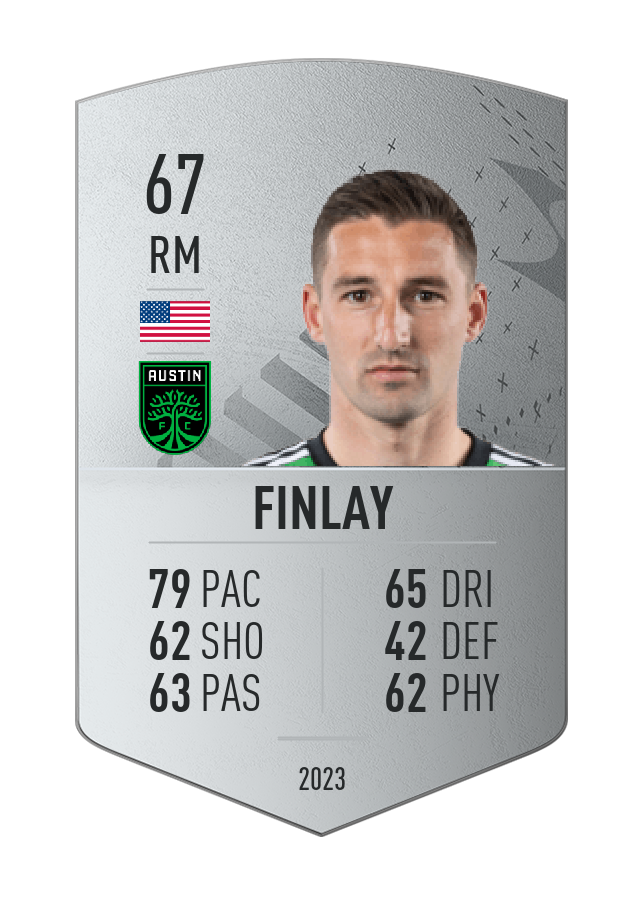 Player card image