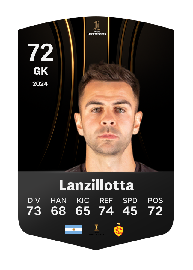 Player card image