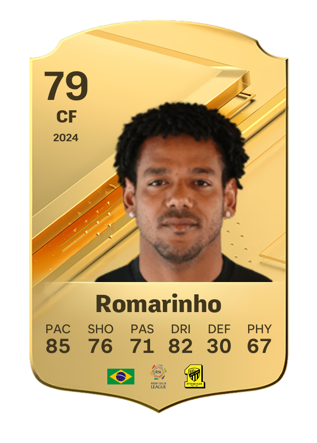Player card image