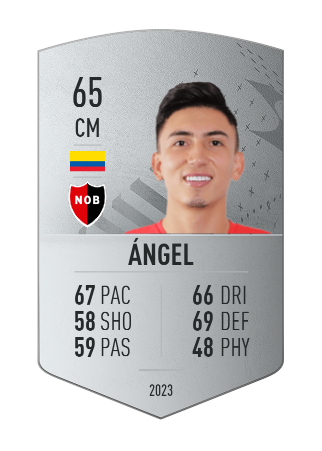 Player card image