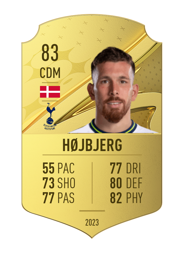 Player card image