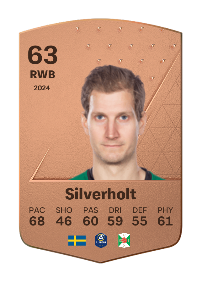 Player card image