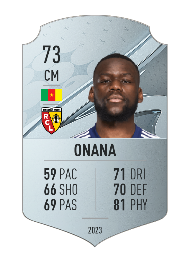 Player card image