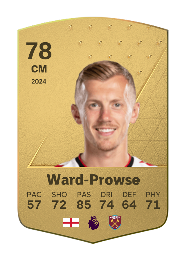 Player card image