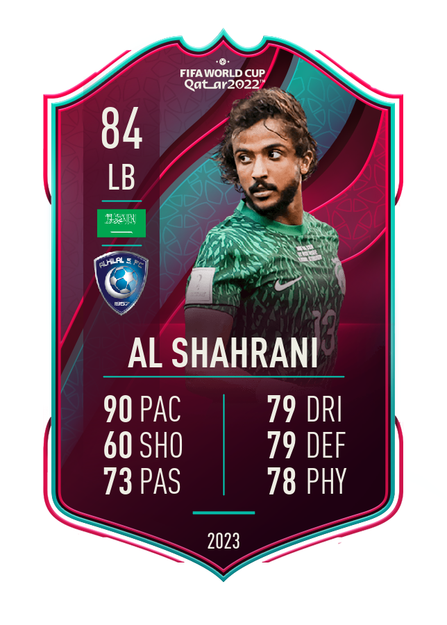 Player card image