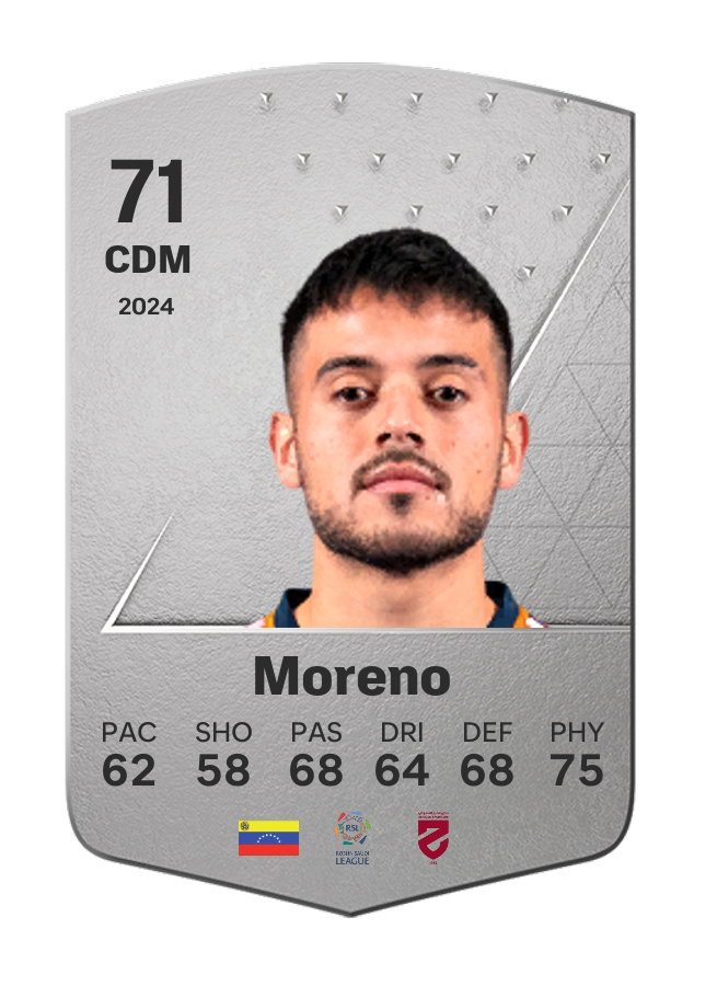 Player card image