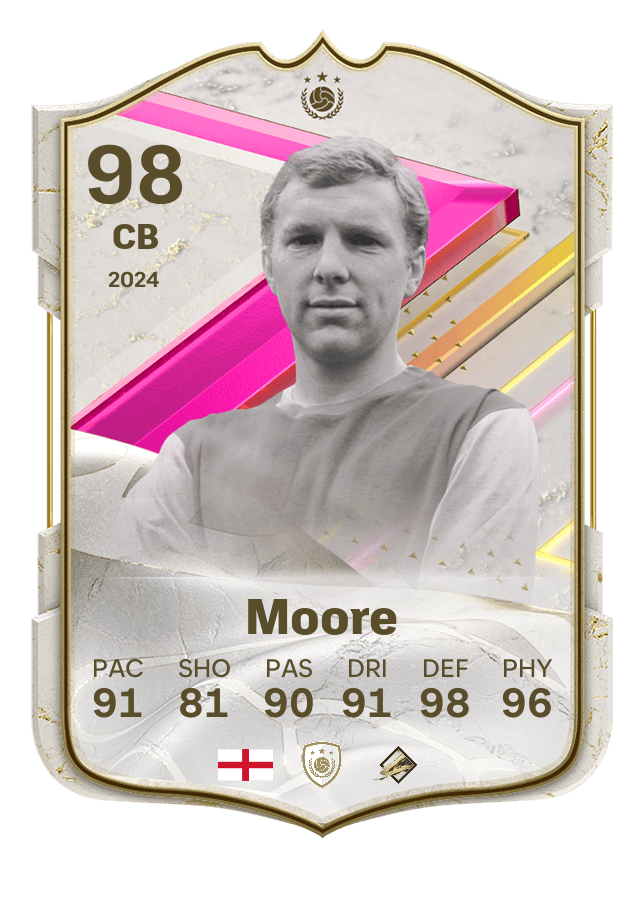 Player card image