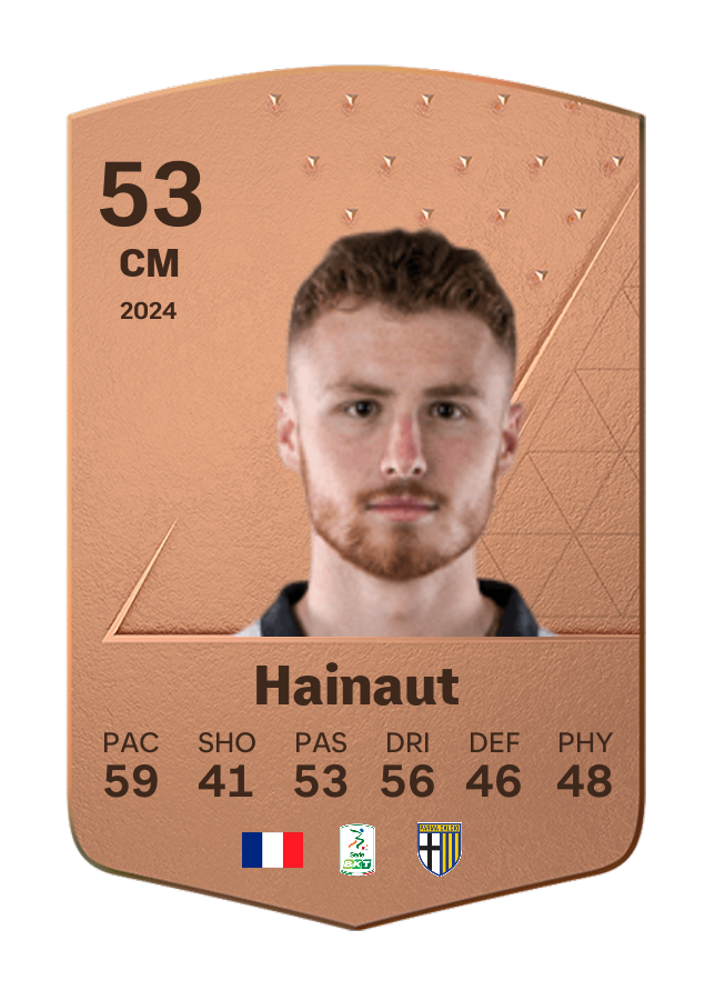 Player card image