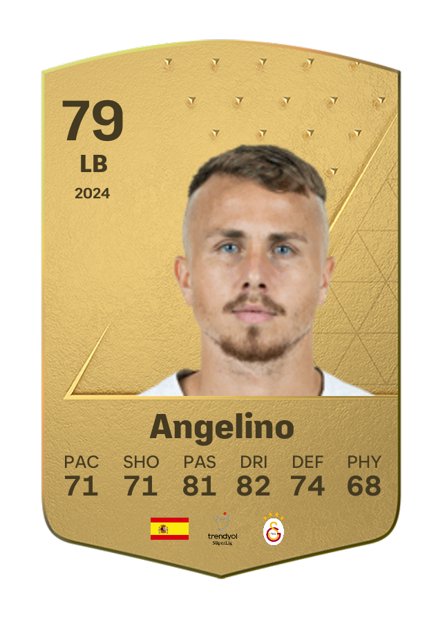Player card image