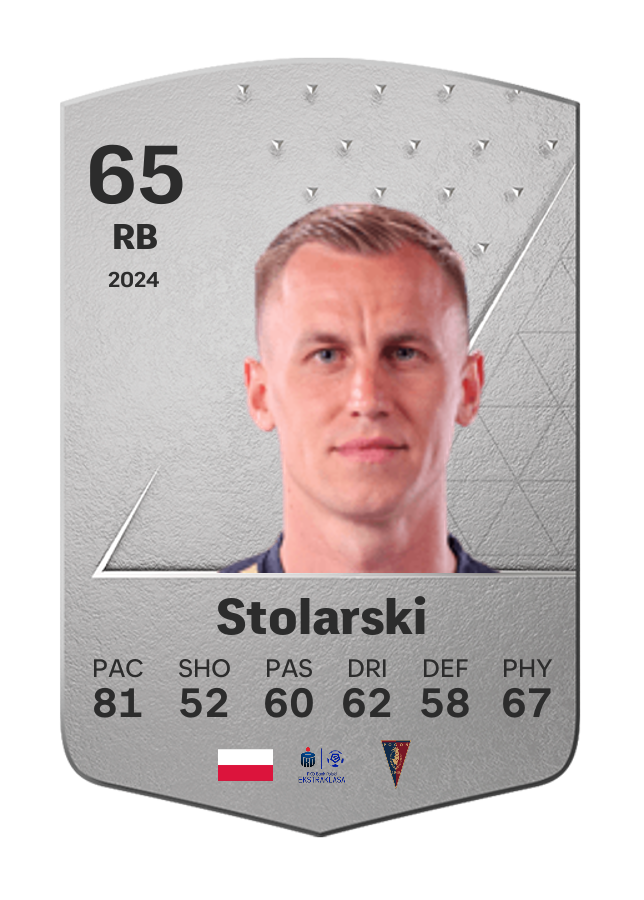 Player card image