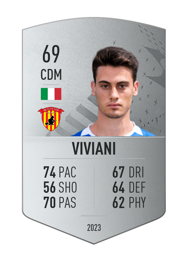 Player card image