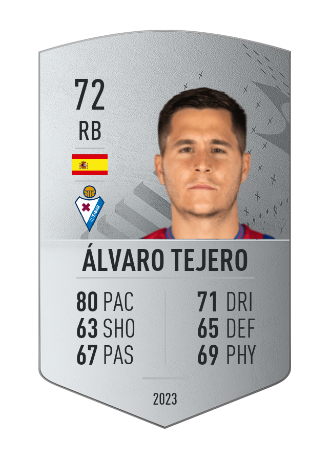 Player card image