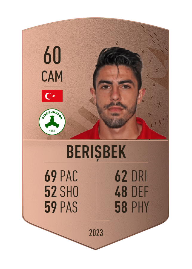 Player card image