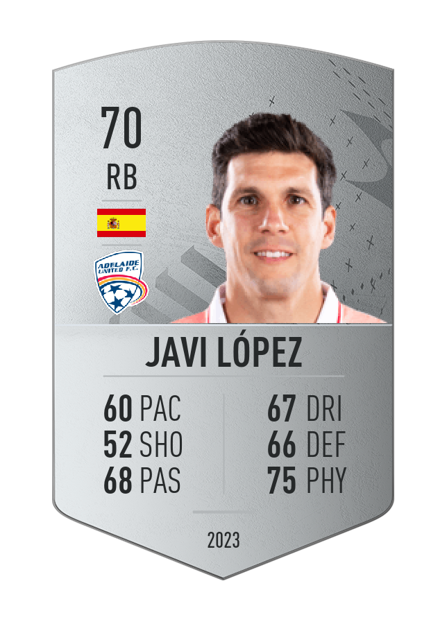 Player card image