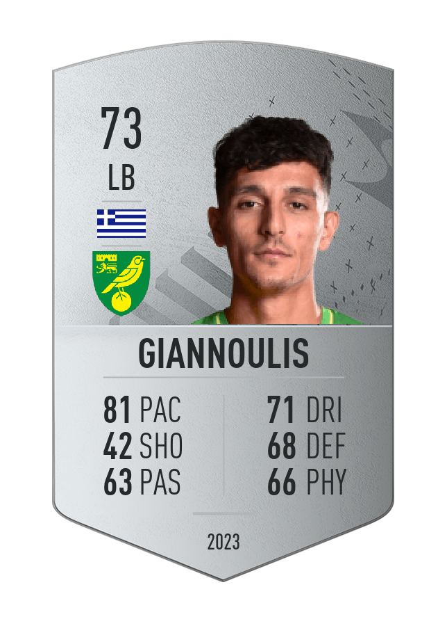 Player card image