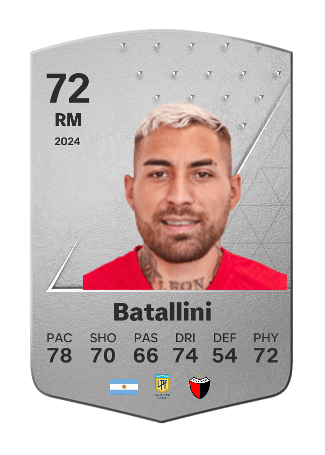 Player card image