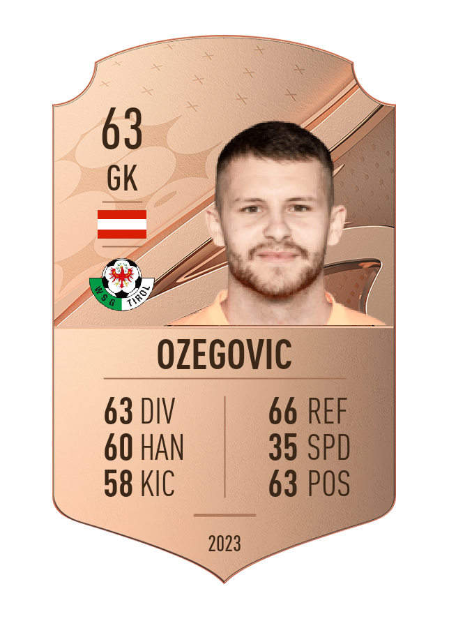 Player card image