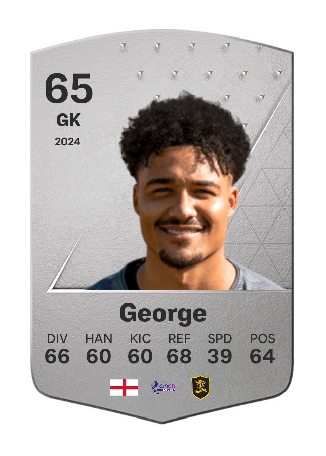 Player card image