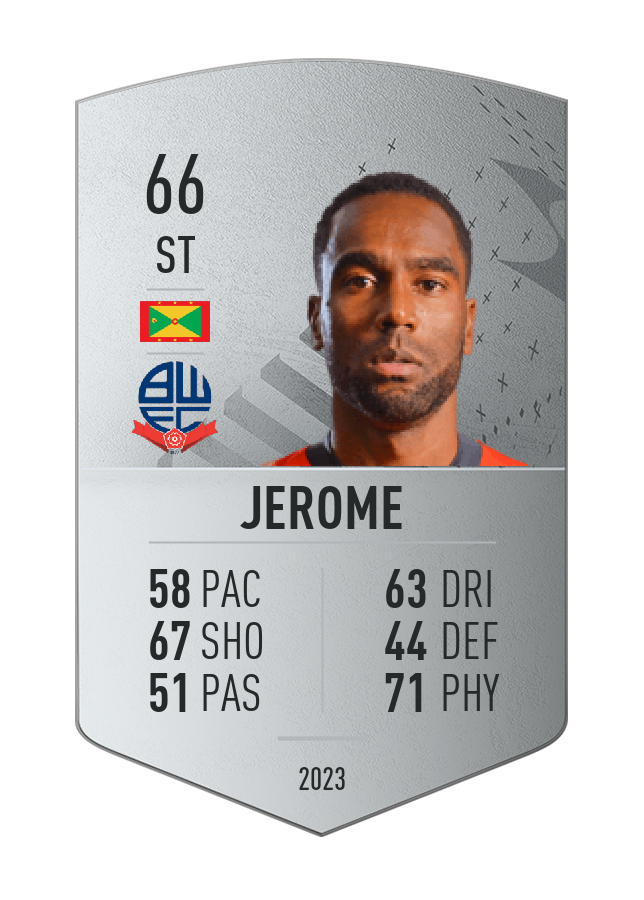 Player card image