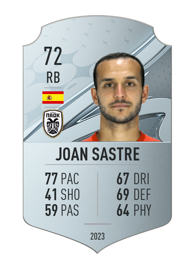 Player card image