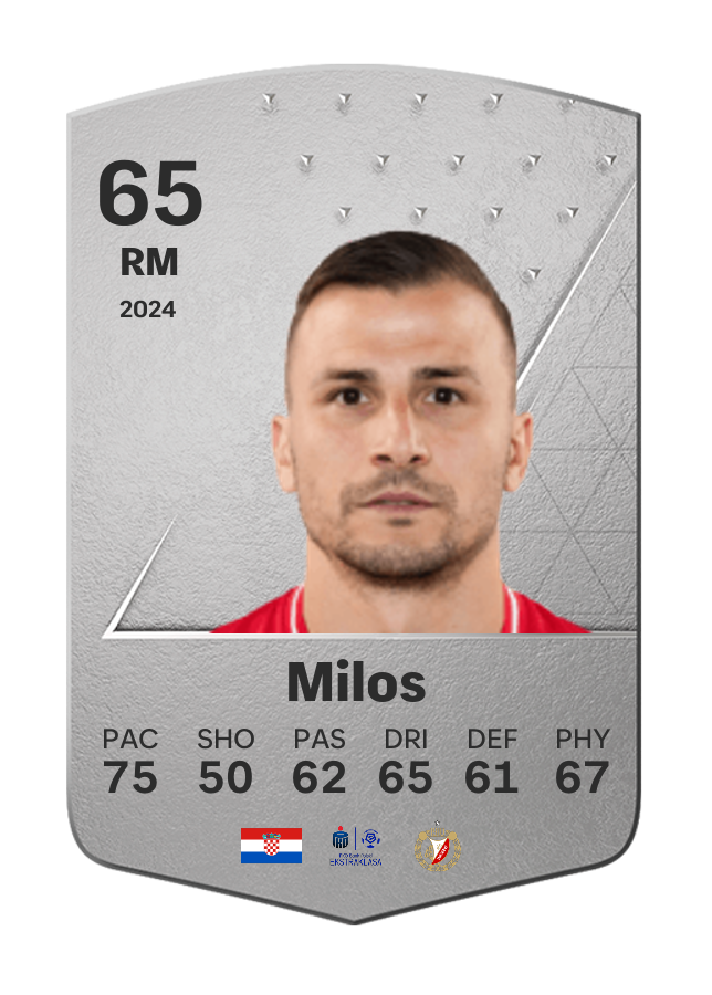Player card image