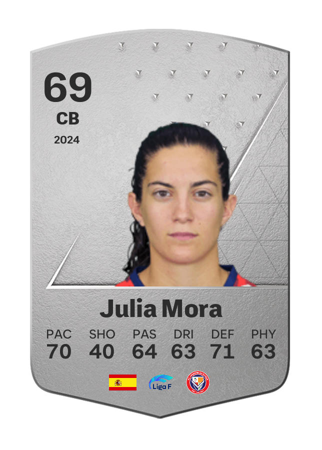 Player card image