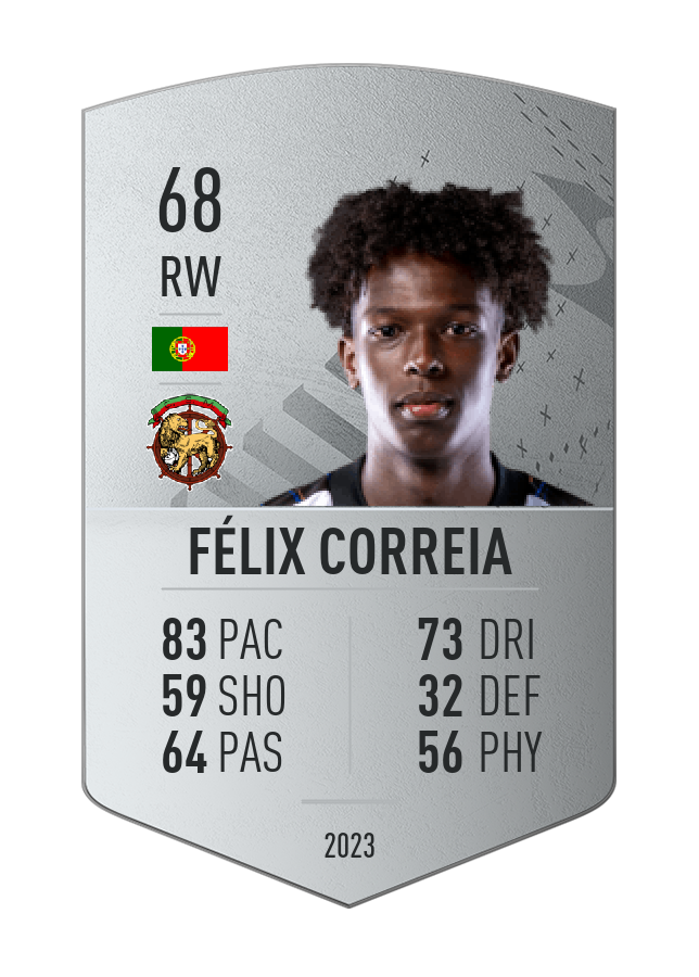 Player card image