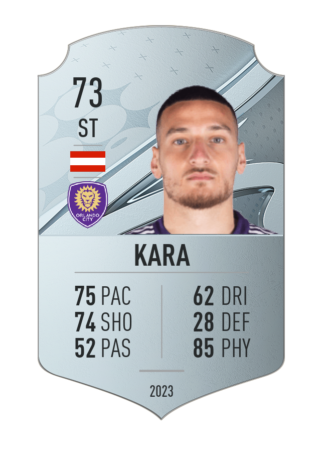 Player card image