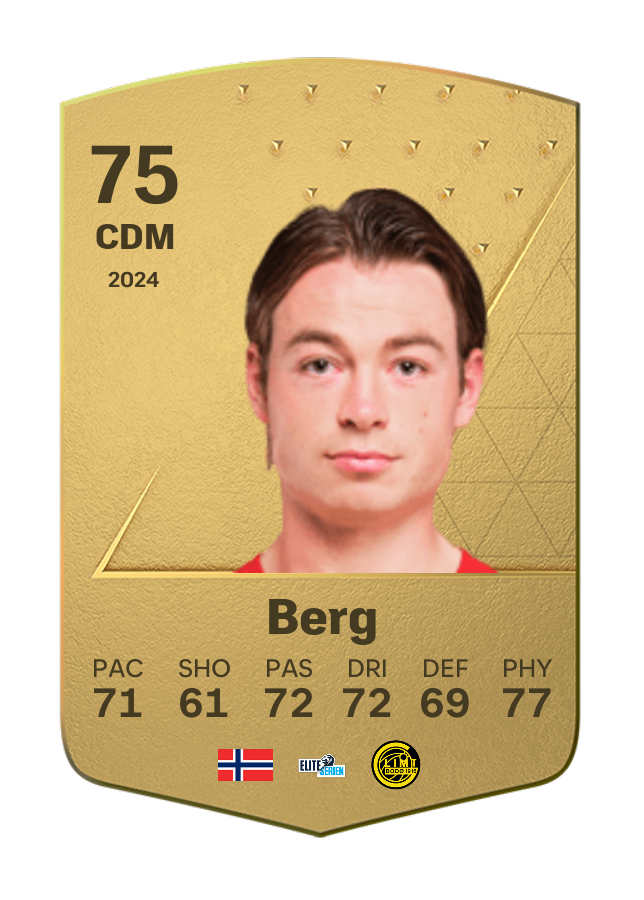 Player card image