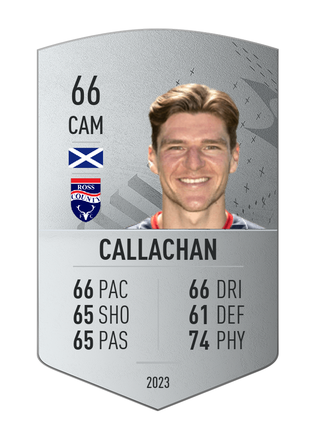 Player card image