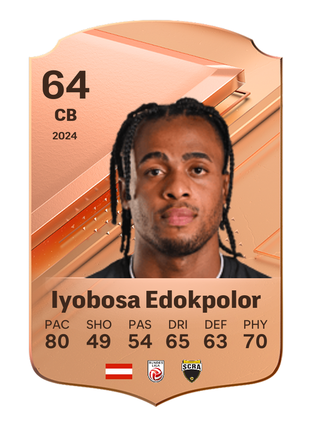 Player card image