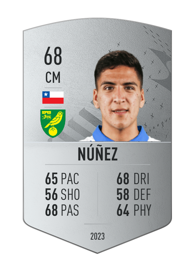 Player card image
