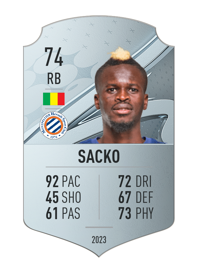 Player card image