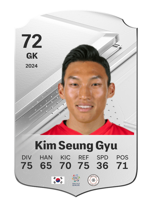 Player card image