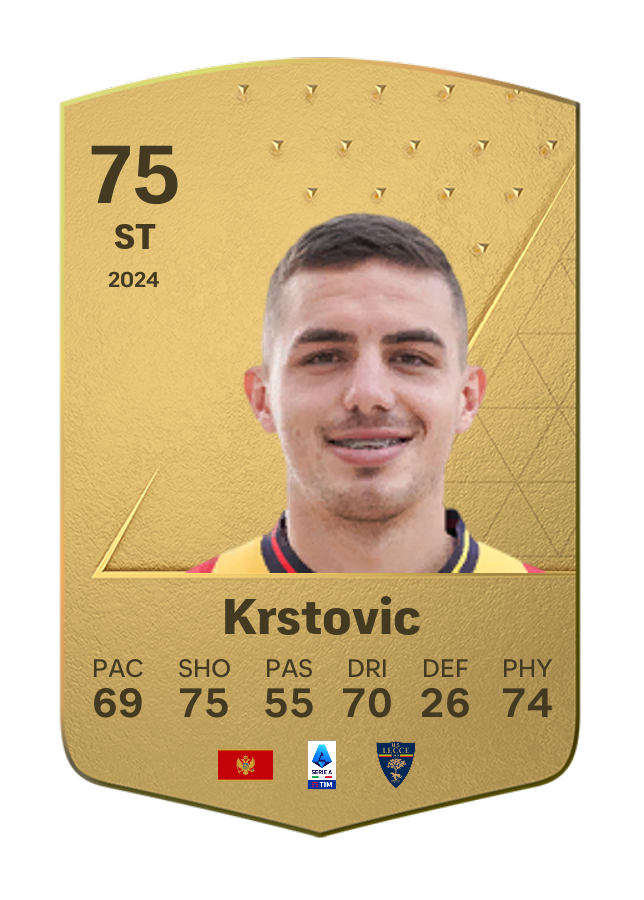 Player card image