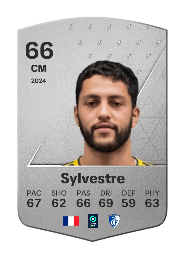 Player card image
