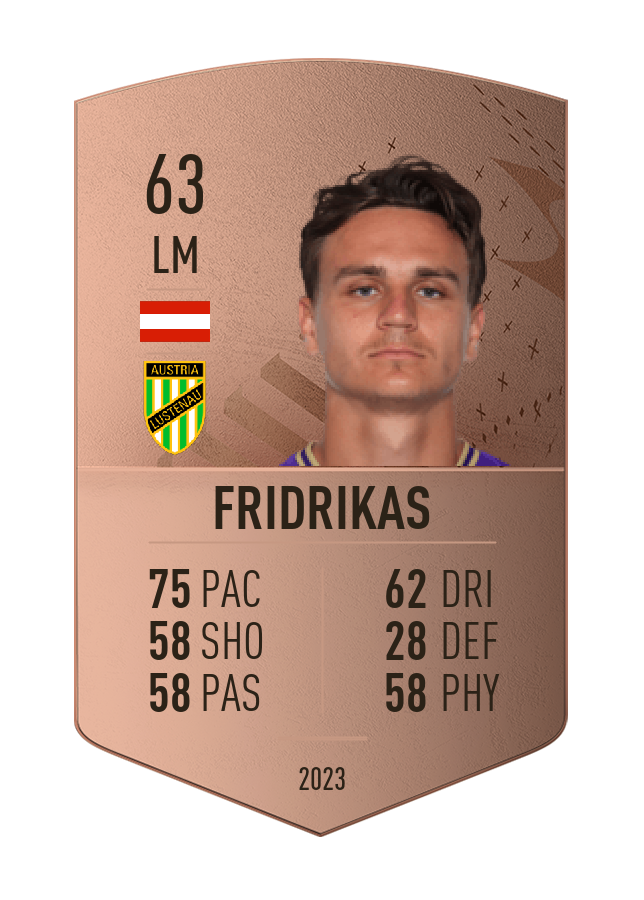 Player card image
