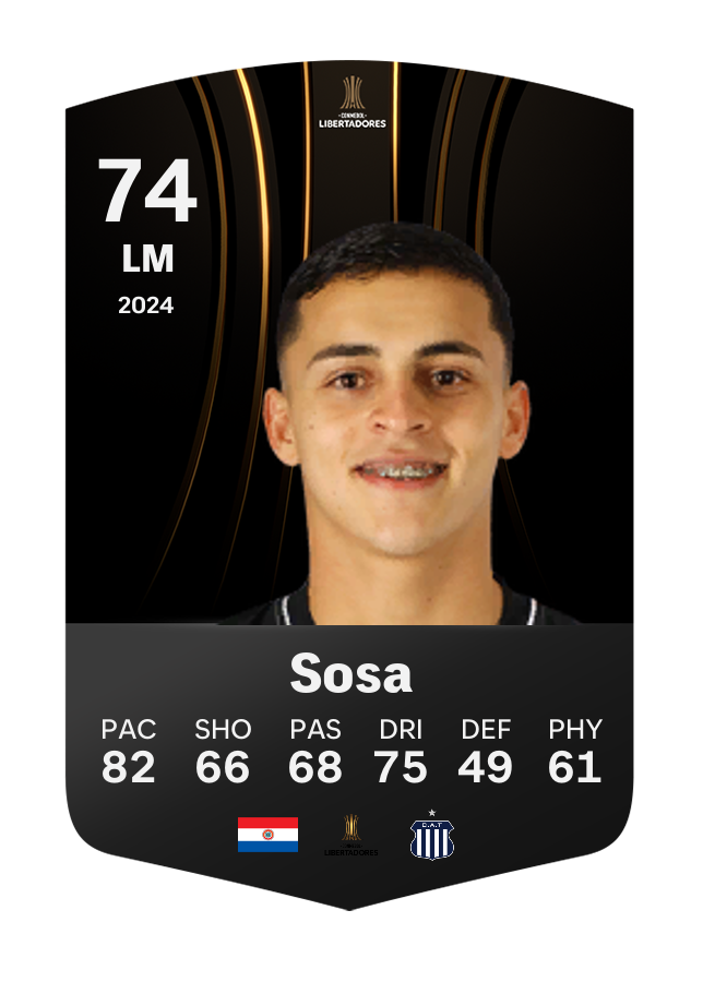 Player card image