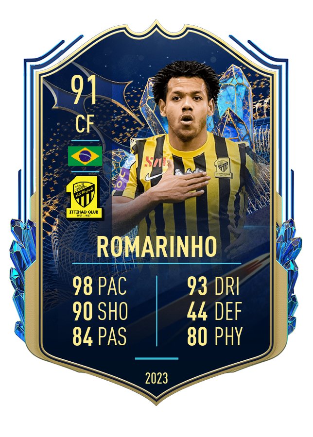 Player card image