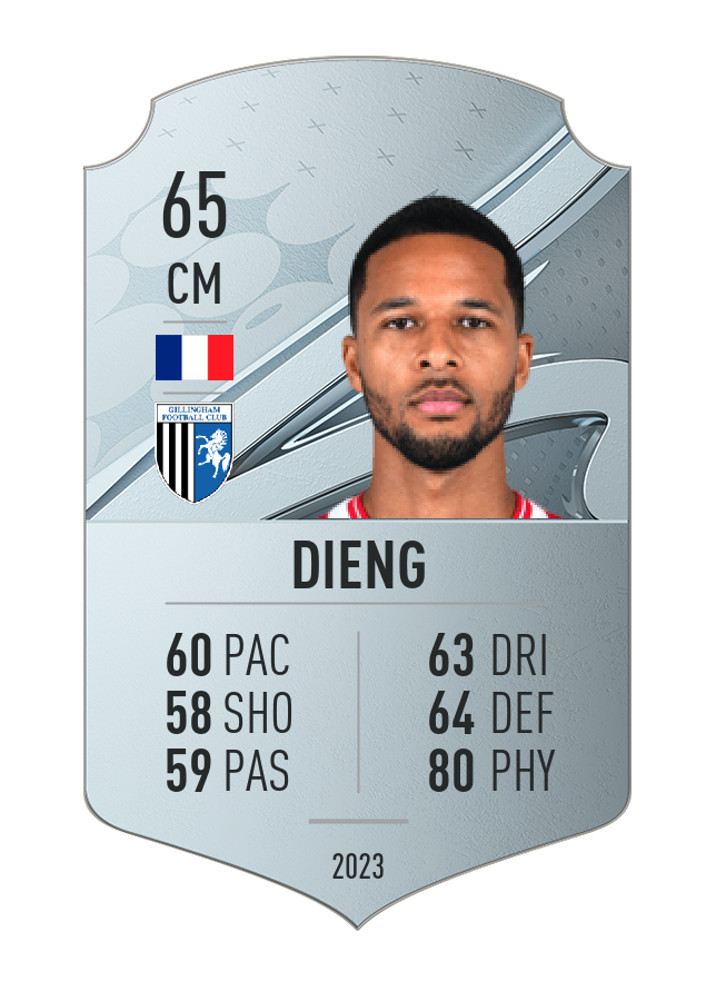 Player card image