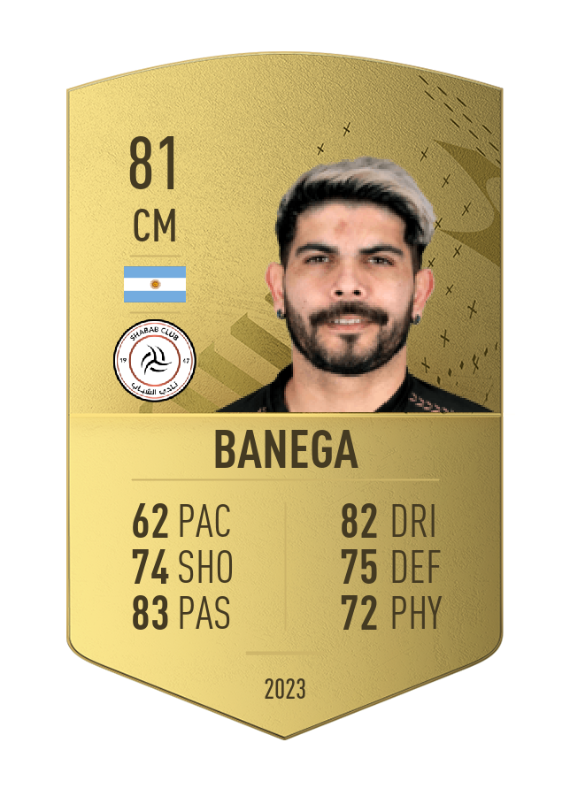 Player card image
