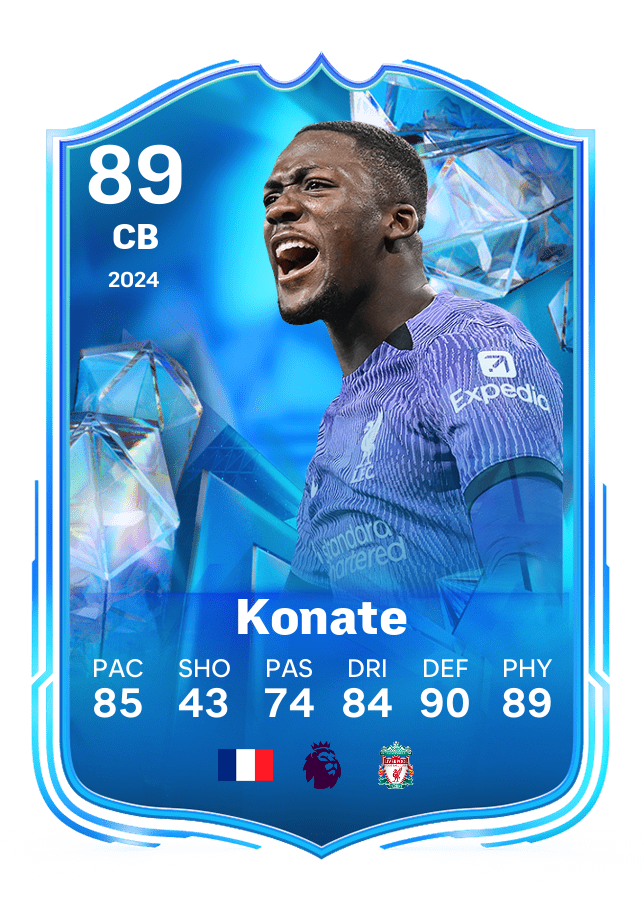 Player card image