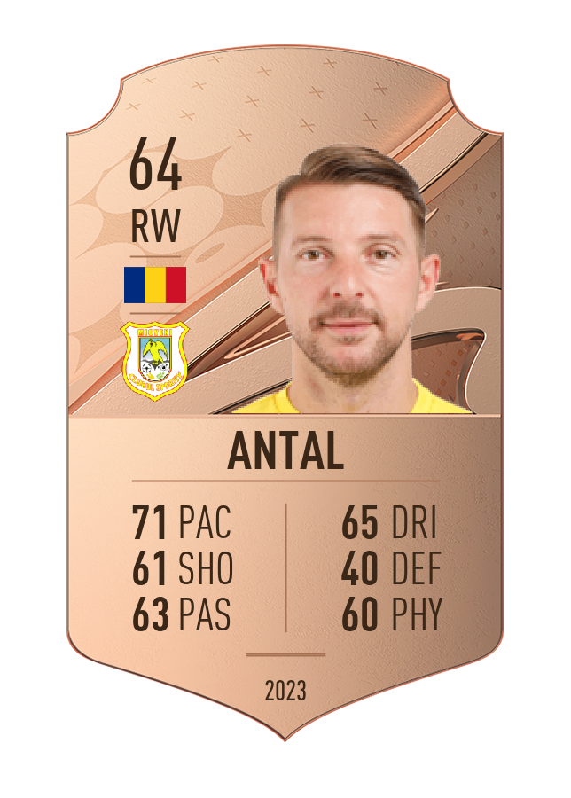 Player card image