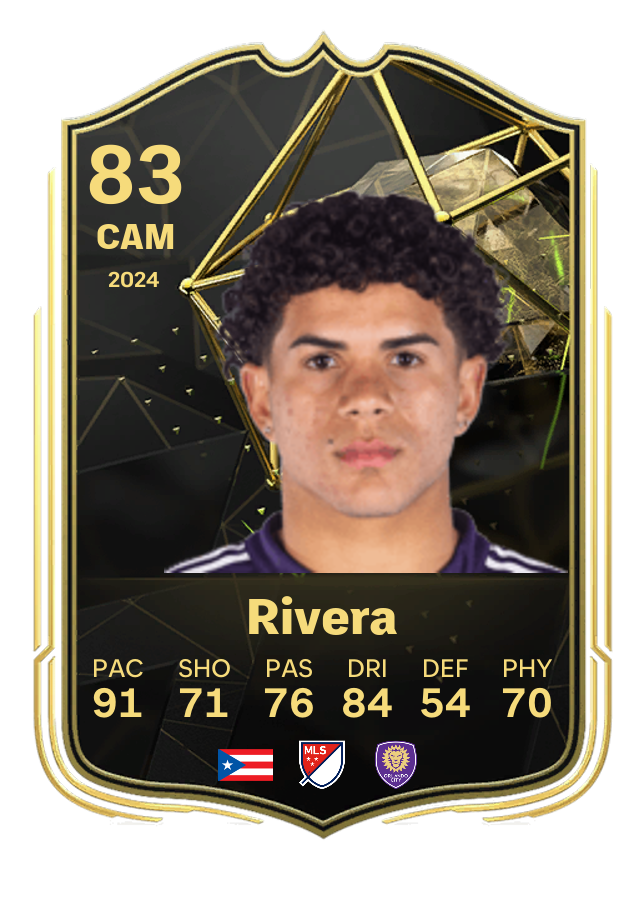 Player card image