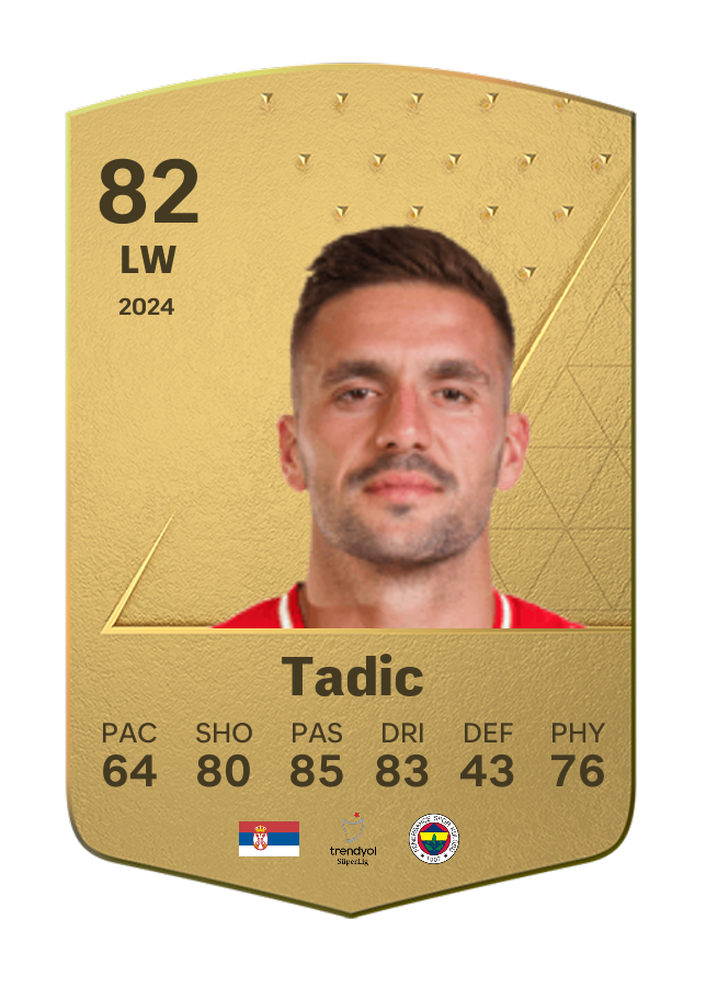 Player card image