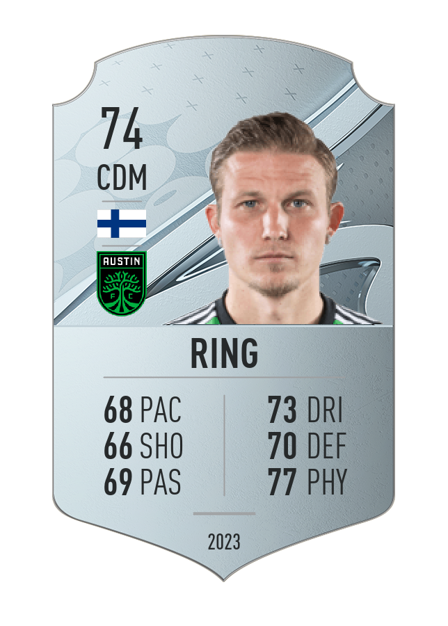 Player card image