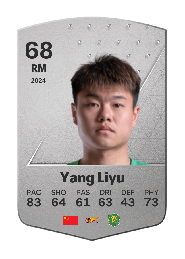 Player card image