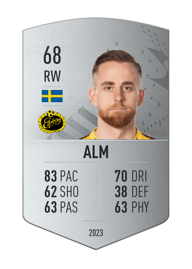 Player card image